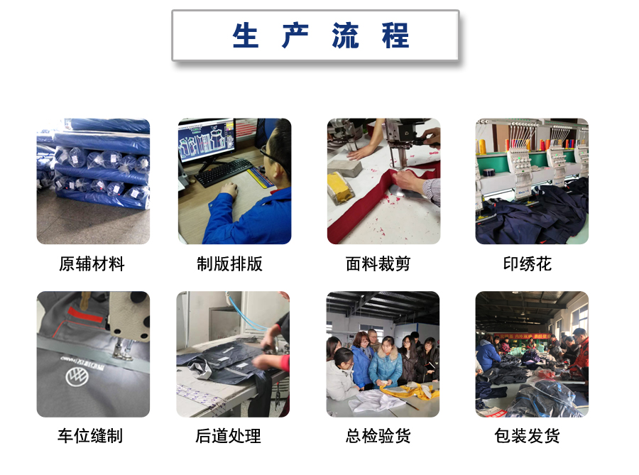 电网夏季工作服生产流程